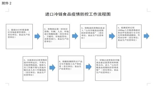 关于进一步深化电信行业网络安全防控工作的通告